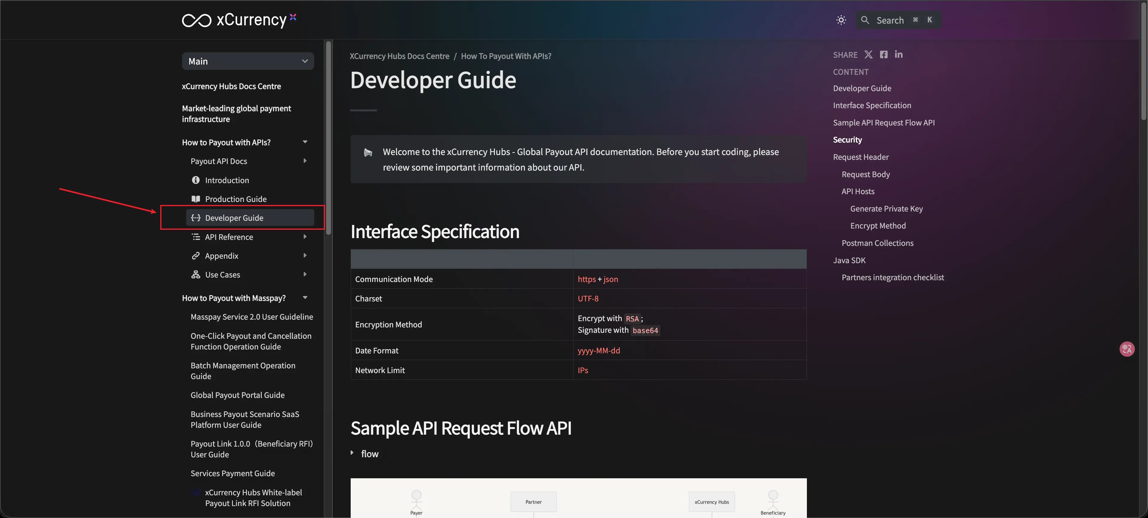 Image without caption