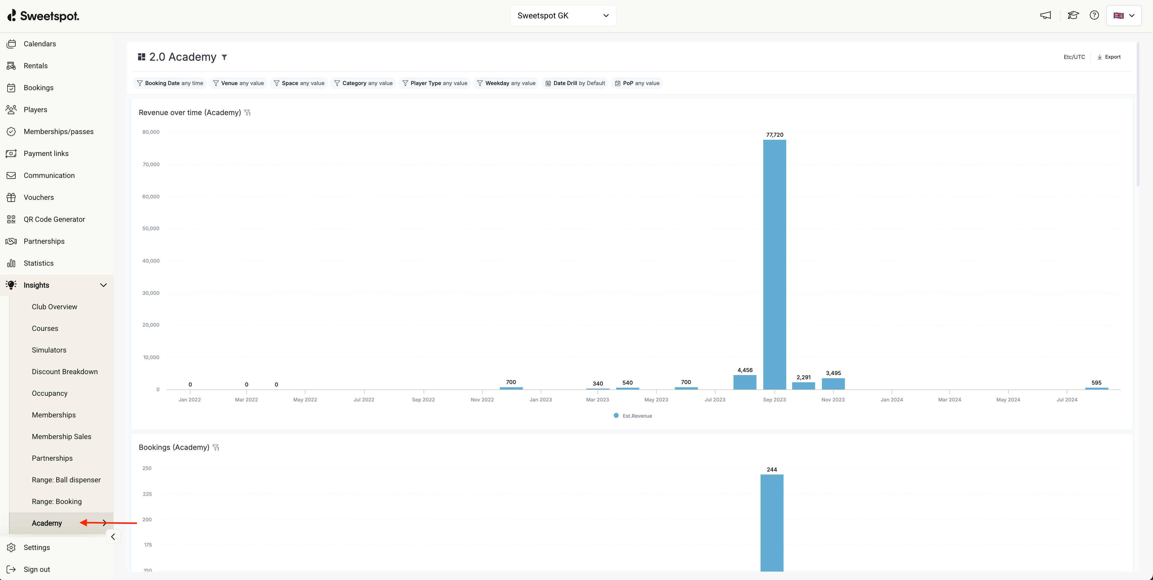 Image without caption