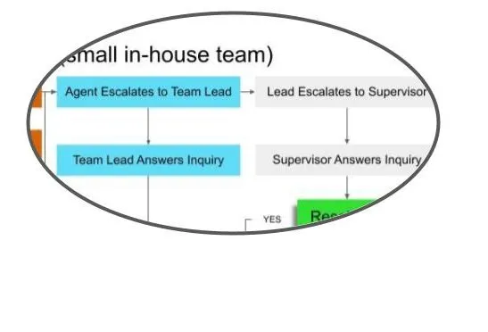 Image without caption