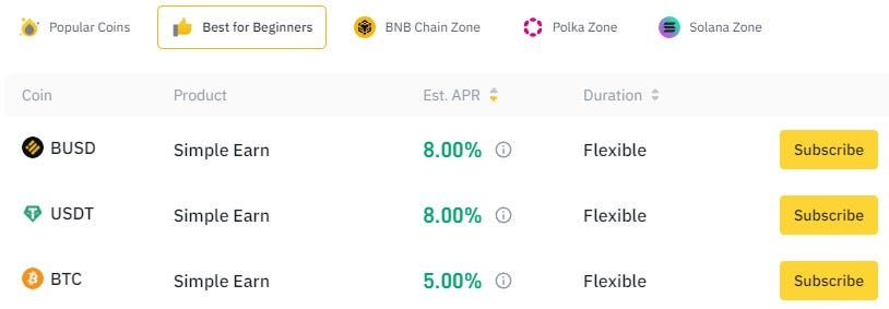 Step 1 of Yield Hunting