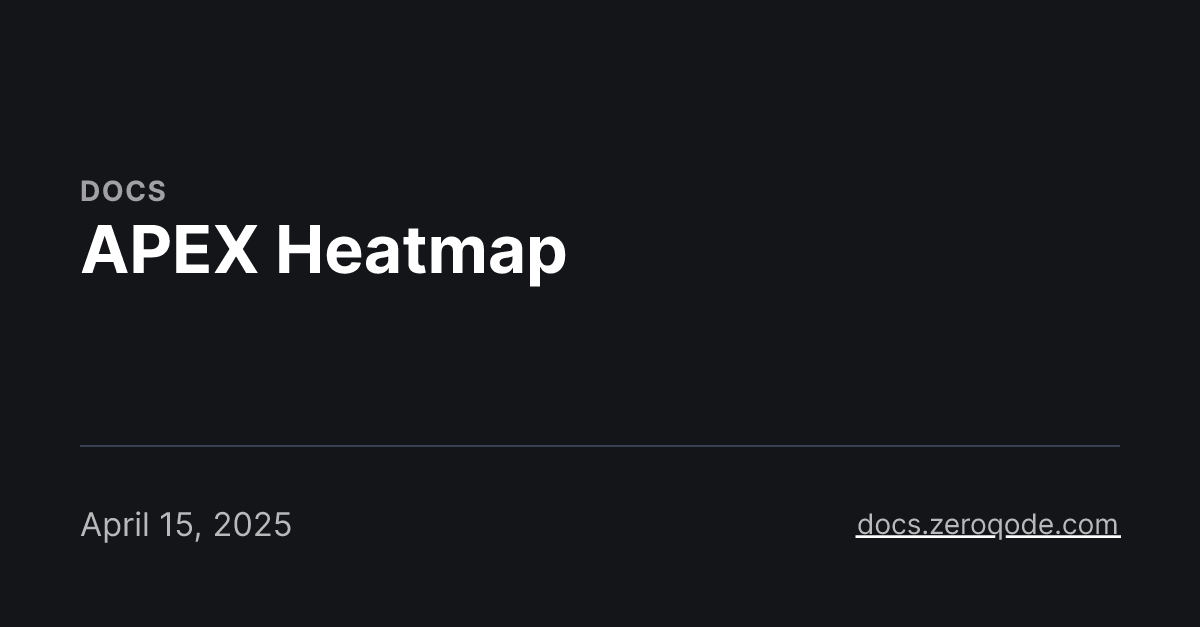 APEX Heatmap