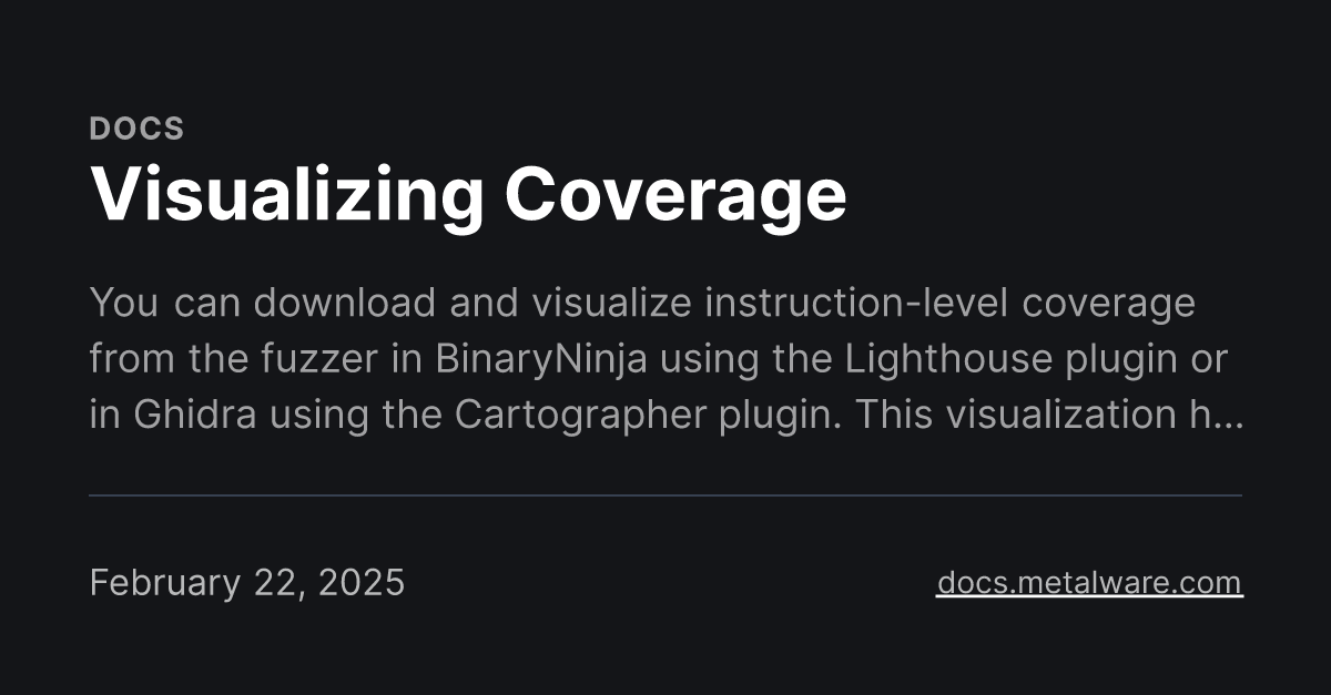 Visualizing Coverage