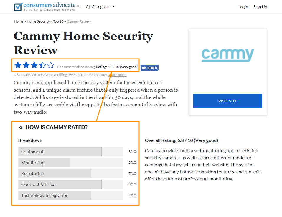 Image without caption